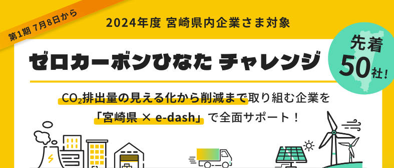 宮崎県ヘッダー-1